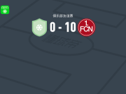 纽伦堡10-0横扫Kornburg，尤斯特范帽子戏法，格里马尔迪梅开二度