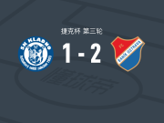 俄斯特拉发矿工2-1克拉诺