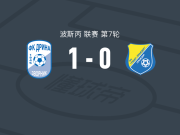 德里纳1-0普里杰多路达，zoran zivkovic一锤定音
