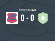 伊莱克特罗西德0-0科尔贝安卡未来，双方互有攻守