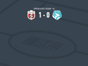 红岛1-0海湾英雄，Saif Ali Obaid Ali Aldera Alnaqbi制胜