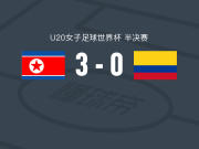 朝鲜女足U20 3-0大胜哥伦比亚女足U20，徐柳京破门，崔林钟建功