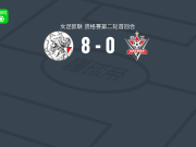 阿贾克斯女足8-0狂胜阿克托比女足，图昂帽子戏法，斯诺埃斯双响