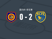 桑帕约科雷亚2-0马度雷拉，MT破门，Paulo Victor锦上添花