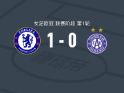 切尔西女足1-0奥地利维也纳女足，卡普泰因制胜