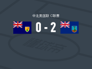 蒙特塞拉特岛2-0特克斯和凯科斯群岛，Ashley Boatswain独中两元