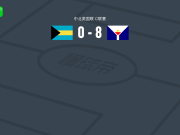 法属圣马丁8-0血洗巴哈马，axel rigobert raga帽子戏法，Jordan Alexandre梅开二度