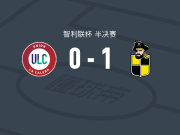 科金博联合1-0拉卡莱拉联合，路易斯-里韦罗斯一剑封喉