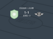 点球大战亚松森自由4-3费尔南多