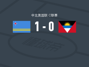 阿鲁巴1-0安提瓜和巴布达，Mishawn Molina助球队取胜