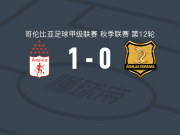 卡利美洲1-0里奥内格罗老鹰，古斯曼点射制胜