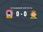 沙巴纳0-0肯尼亚警察，秋色平分