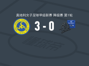第一维也纳女足3-0大胜林茨蓝白/克莱因明兴联合女足，patricia pfanner两球，lara hocherl建功