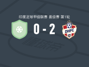 钻石港FC2-0西钱马里FC，安东尼奥-莫亚诺破门，Tharpuia锁定胜局