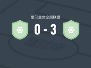 戈尔韦女足3-0大胜科克城女足取爱女联5连胜，emma doherty帽子戏法