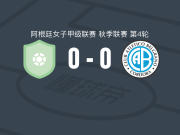 圣达菲联合女足0-0贝尔格拉诺女足，双方互有攻守