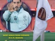 本赛季英超阿森纳已通过角球打入17球，创造英超新的历史纪录