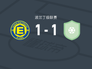 艾莱纳托伦1-1克鲁切维亚，kacper knera破门，Mateusz Bak救主