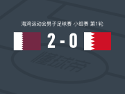 卡塔尔2-0巴林，布瓦勒姆-胡希建功，哈桑-海多斯锦上添花