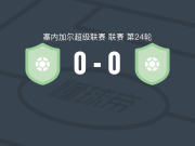 沃利·达安0-0阿杰尔德，秋色平分