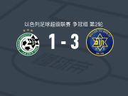 特拉维夫马卡比3-1海法马卡比，沙哈尔点射、赛义德-阿布-法尔基破门