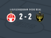 贝尔谢巴工人2-2耶路撒冷贝塔，兹拉坦诺维奇首开记录，穆齐扳平比分