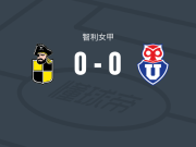 科金博联合女足0-0智利大学女足，双方破门乏术