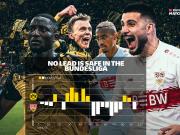 德甲魔力：多特蒙德斯图加特史诗对决诠释势能转换