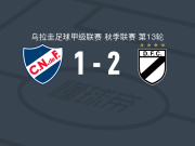 多瑙河2-1乌拉圭民族，Enzo Cabrera、Mateo Peralta破门