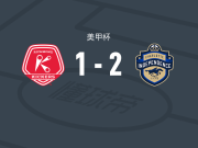 夏洛特独立2-1里士满踢球者，恩佐-马丁内斯独中两元