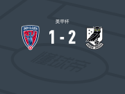 奥马哈联盟2-1印地十一人，Dylan Borczak1射1传，Pato Botello Faz破门