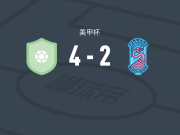 列克星敦4-2前进麦迪逊，古德鲁姆破门，Marcus Epps1射2传
