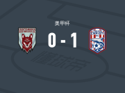 科帕斯克里斯蒂1-0查塔努加红狼，Blake Bowen一锤定音