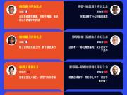 懂球帝美加墨世界杯7月10日红黑榜