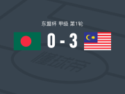 马来西亚3-0大胜孟加拉国，阿里夫-艾曼梅开二度，贝格松破门