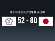 亚运女篮战报：日本女篮80-52大胜中国台北女篮，三浦舞华16+2+2