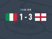 英格兰U20 3-1意大利U20，谢伊-莱西、米凯伊-穆尔建功