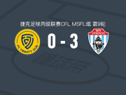 维特科维斯3-0大胜兹林B队，帕特里克-尤拉塞克、马丁-克劳科破门