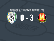 国际巴迪斯拉华3-0大胜波罗尼，Marek Vaclav建功，路易斯-卡雷罗破门