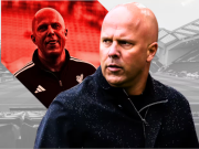 ​利物浦圈定三个年轻目标，若热刺降级就准备抄底阿奇格雷