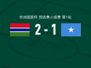 冈比亚2-1索马里，巴达莫西建功，科利点射
