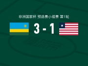 卢旺达3-1利比里亚，米克尔斯点射、勒鲁瓦-米克尔斯破门