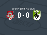 阿图斯维尔登0-0克马克特，双方破门乏术