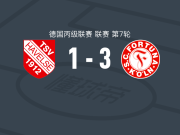 科隆幸运3-1哈韦尔斯，Enzo Wirtz破门，詹尼克-毛斯建功