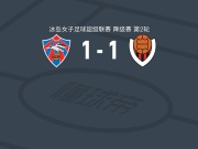 雷克雅未克矛隼女足1-1雷克雅未克维京人女足，埃马-霍金斯先拔头筹，thordis sigfusdottir扳平比分