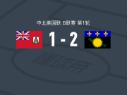 瓜德罗普2-1逆转百慕大群岛，Djamalee Boisne、Allan Vulgaire建功