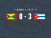 古巴3-0大胜格林纳达，雷诺索建功，丹尼尔-迪亚斯破门