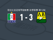 布卡拉曼加竞技3-1卡尔达斯十一人，Felix Charrupí传射，埃德温-卡斯特罗建功
