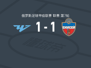 车里雅宾斯克1-1叶尼塞，伊万诺夫破门，Matvey Urvantsev扳平比分