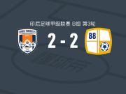 佩坎巴鲁龙卷风队2-2巴日托，ibnu hajar首开记录，Korneles Howay扳平比分